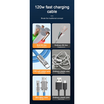 Odolný multifunkčný kábel 3v1 s konektormi Micro USB, USB-C a Lightning - oranžový