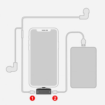 2v1 Double Lightning redukcie a adaptér pre nabíjanie a slúchadlá Apple iPhone 7, 8 Plus, X, XS čierna