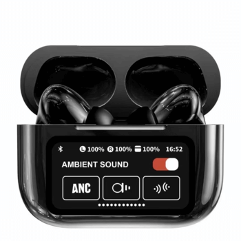 Bezdrôtové slúchadlá TWS A9 Pro